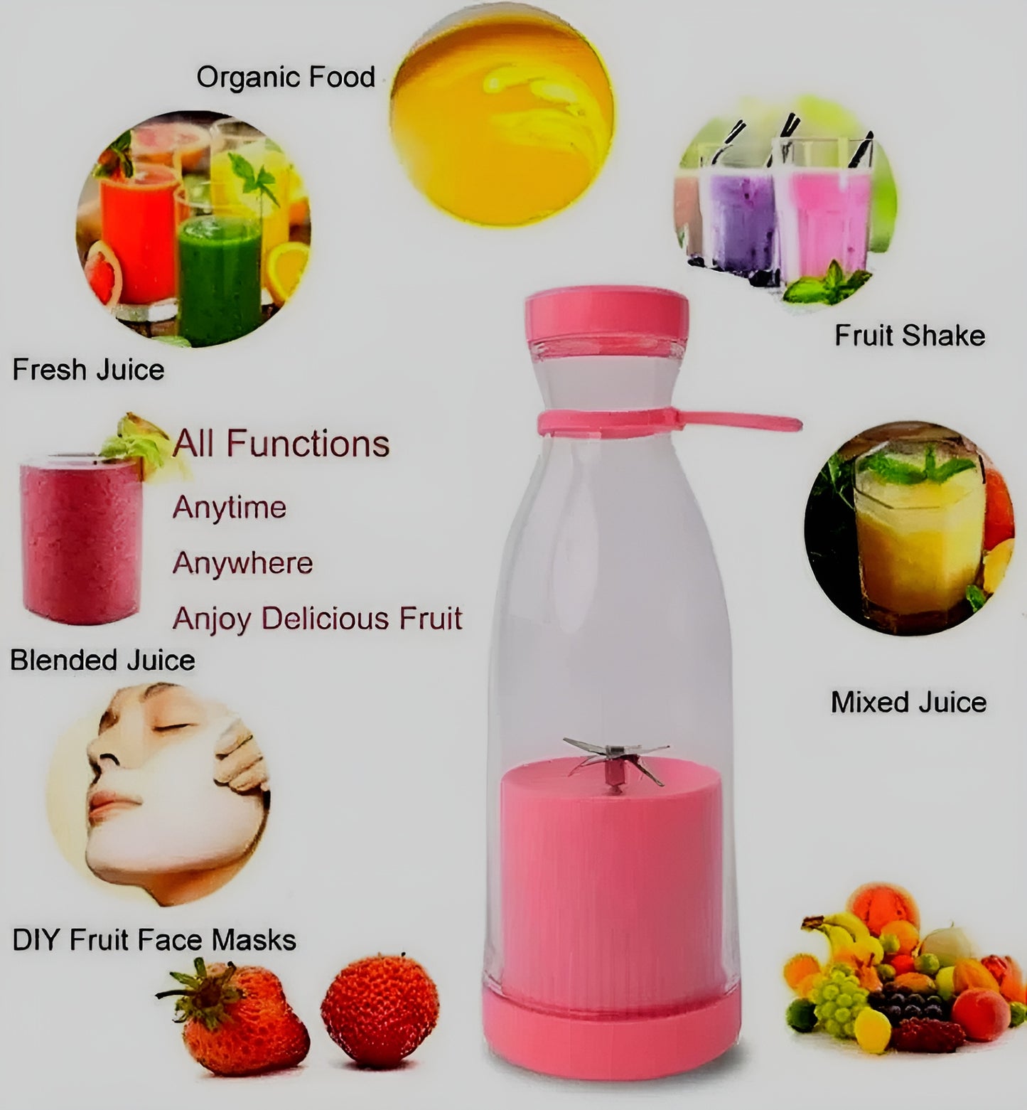 Mini Portable Blender Rechargeable Electric Fruit Juicer Mixers Rechargeable - 420ml
